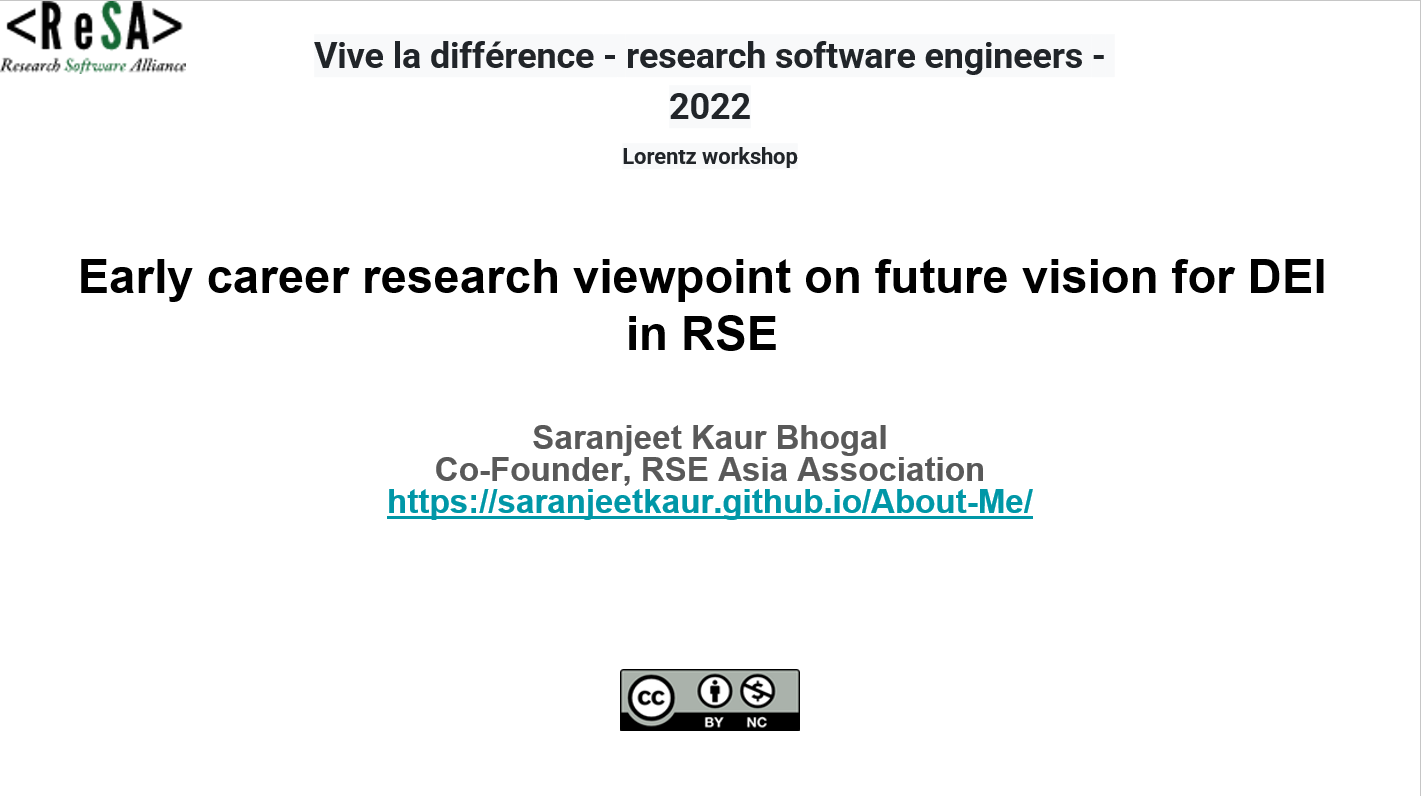 Opening page