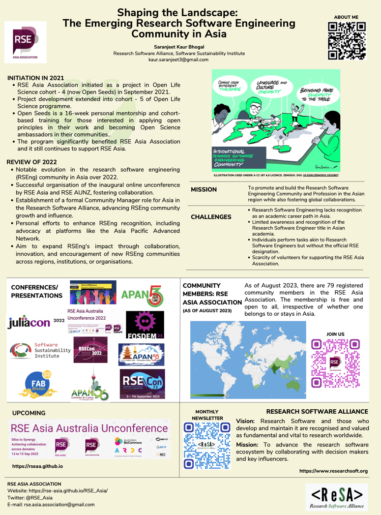 Opening page